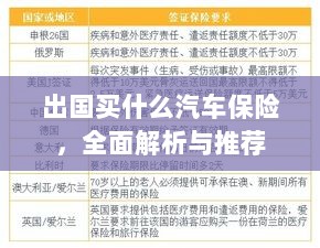 全面解析与推荐,出国应该购买哪些汽车保险?-图1 全面解析与推荐,出国应该购买哪些汽车保险?-图1