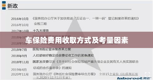 车辆保险费用收取方式及考量因素详解-图1 车辆保险费用收取方式及考量因素详解-图1