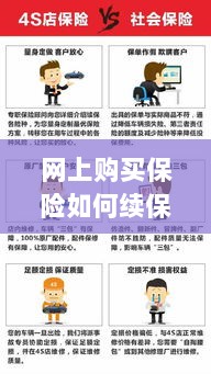 网上保险续保攻略,便捷操作及注意事项-图1 网上保险续保攻略,便捷操作及注意事项-图1