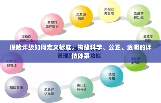 如何定义保险评级标准，构建科学、公正、透明的评估体系探究-图1