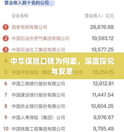 中华保险口碑深度探究与反思,原因何在?-图1 中华保险口碑深度探究与反思,原因何在?-图1