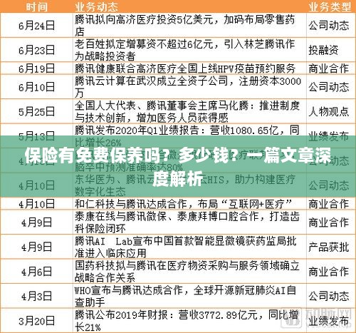 保险免费保养揭秘,费用及深度解析-图1 保险免费保养揭秘,费用及深度解析-图1