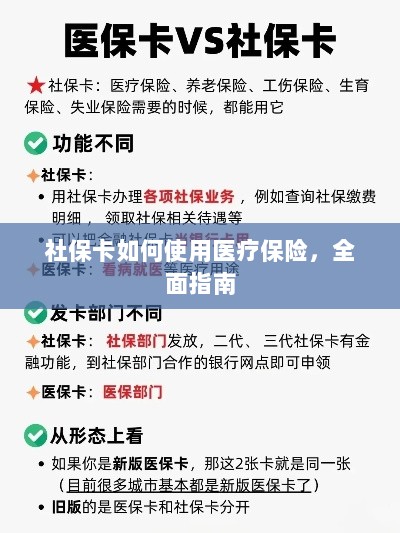 社保卡医疗保险使用指南,全面解析使用流程-图1 社保卡医疗保险使用指南,全面解析使用流程-图1
