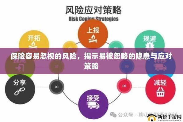 保险易忽视风险揭秘,隐患与应对策略全解析-图1 保险易忽视风险揭秘,隐患与应对策略全解析-图1