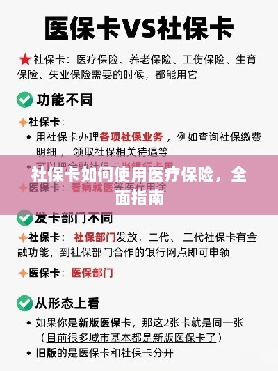 社保卡医疗保险使用指南，全面解析使用流程-图1