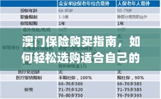 澳门保险购买指南，轻松选购适合自己的保险产品-图1