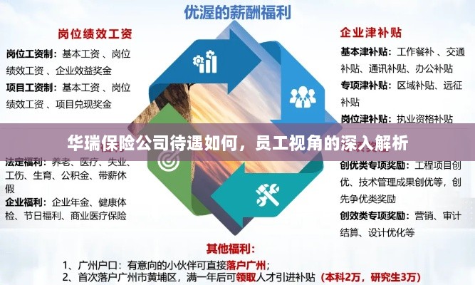 华瑞保险公司员工待遇深度解析,员工视角探讨福利待遇与工作环境体验-图1 华瑞保险公司员工待遇深度解析,员工视角探讨福利待遇与工作环境体验-图1