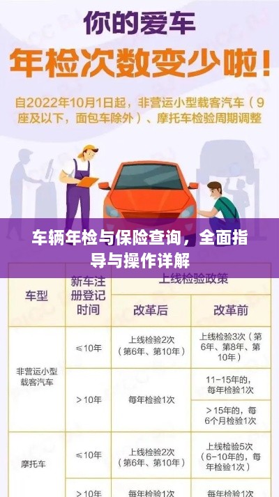 车辆年检与保险查询操作指南,全面指导与详解-图1 车辆年检与保险查询操作指南,全面指导与详解-图1