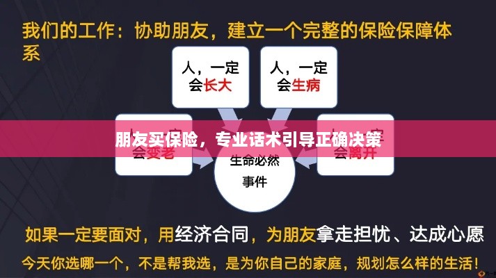 专业话术引导,朋友如何明智选择保险方案-图1 专业话术引导,朋友如何明智选择保险方案-图1