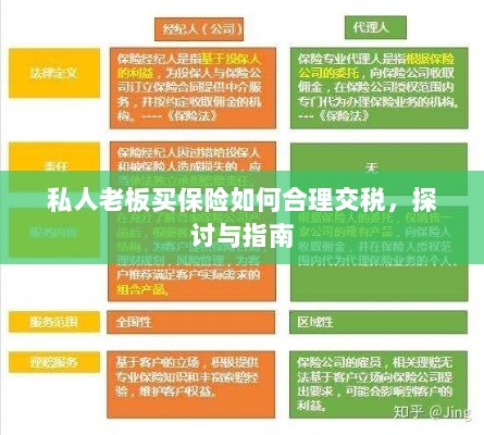 私人老板购买保险的税务优化策略，探讨与指南-图1