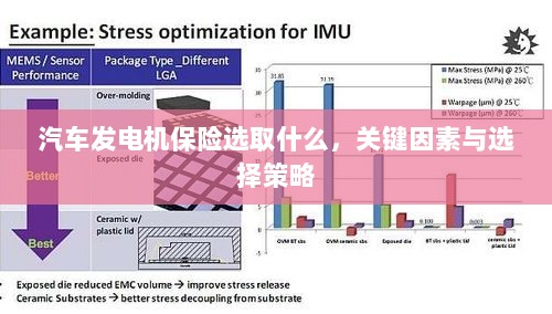 汽车发电机保险的选择策略，关键因素与选型指南-图1