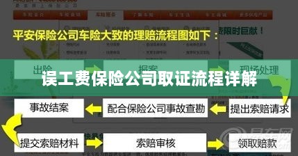 保险公司误工费取证流程详解-图1 保险公司误工费取证流程详解-图1