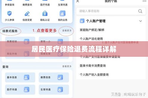 居民医疗保险退费流程全面解析-图1 居民医疗保险退费流程全面解析-图1