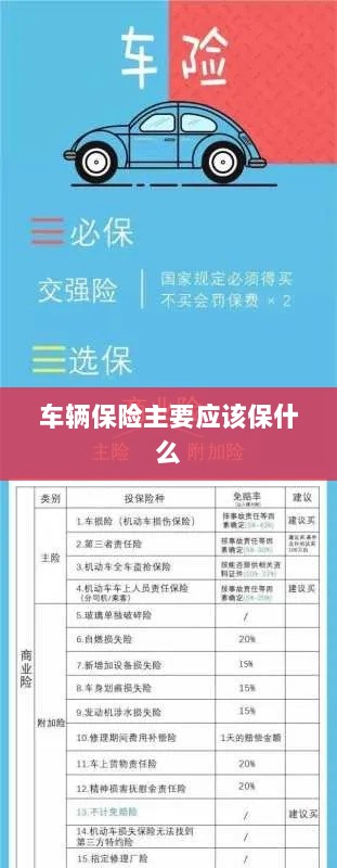车辆保险主要保障内容概览-图1 车辆保险主要保障内容概览-图1