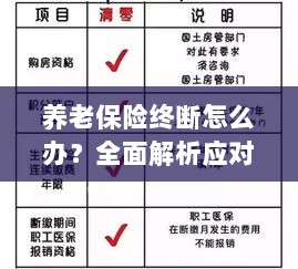 养老保险中断怎么办？全面指南助你应对困境-图1