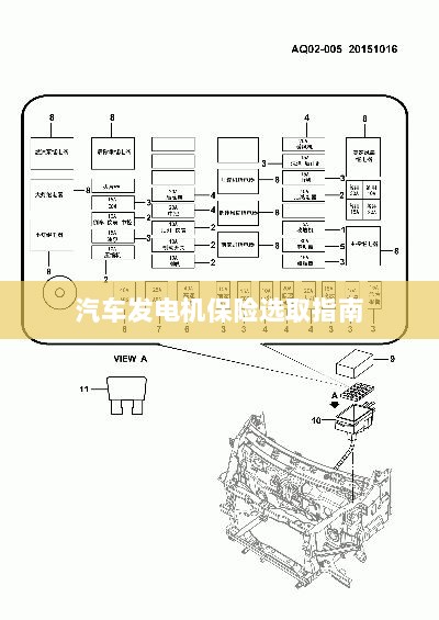汽车发电机保险选购指南-图1