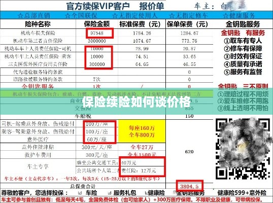 保险续险价格谈判攻略-图1