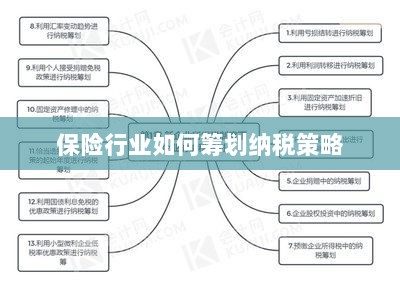 保险行业的纳税策略筹划之道-图1 保险行业的纳税策略筹划之道-图1