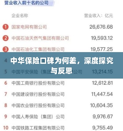 中华保险口碑深度探究与反思,原因何在?-图1 中华保险口碑深度探究与反思,原因何在?-图1