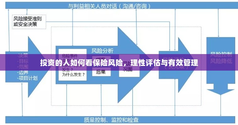 投资人的保险风险观,理性评估与有效管理之道-图1 投资人的保险风险观,理性评估与有效管理之道-图1