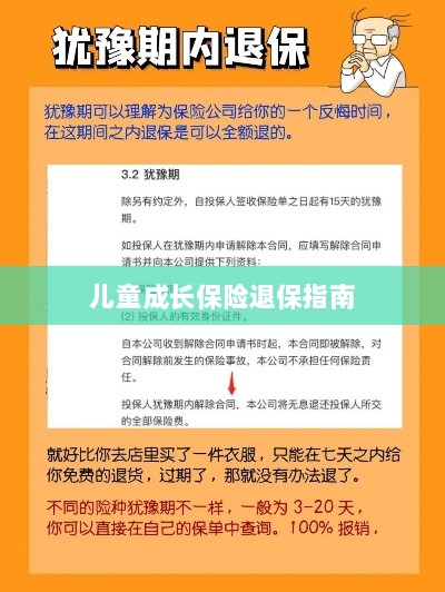 儿童成长保险退保详解，一步步指引你完成退保流程-图1