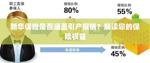 新华保险是否涵盖引产报销?关于保险权益的解读-图1 新华保险是否涵盖引产报销?关于保险权益的解读-图1