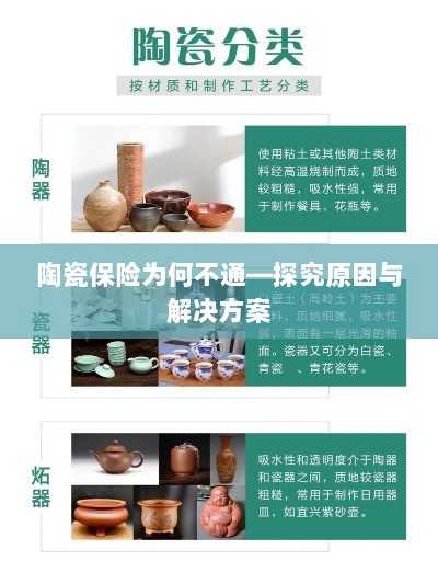 陶瓷保险为何不通，原因探究与解决方案探讨-图1