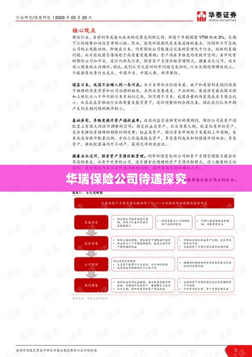 华瑞保险公司员工待遇深度解析-图1