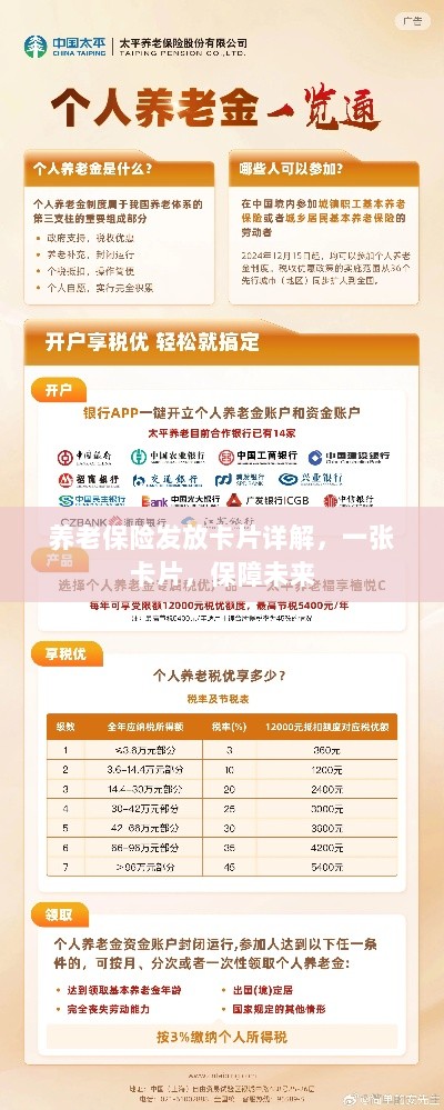 养老保险发放卡片详解，一卡保障未来生活-图1