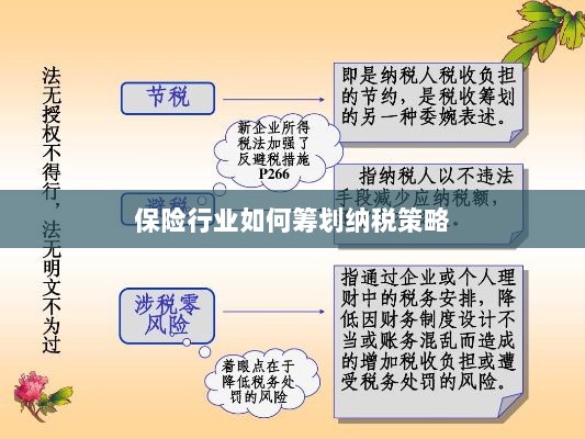 保险行业的纳税策略筹划之道-图1 保险行业的纳税策略筹划之道-图1