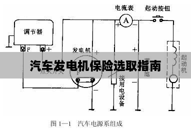 汽车发电机保险选购指南-图1 汽车发电机保险选购指南-图1