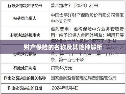 财产保险名称及险种深度解析-图1 财产保险名称及险种深度解析-图1