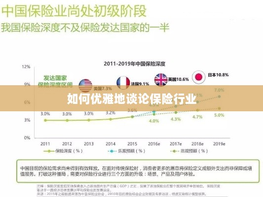 如何优雅地探讨保险行业之道-图1