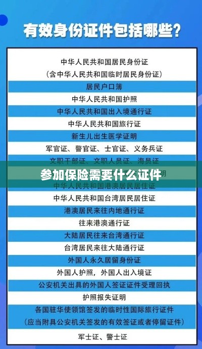 参加保险所需证件概览-图1 参加保险所需证件概览-图1