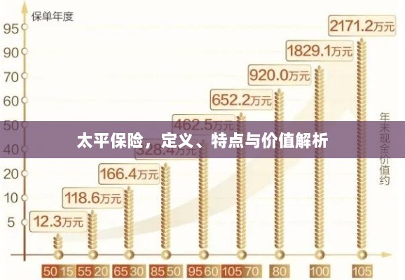 太平保险，定义、特色与价值深度解析-图1