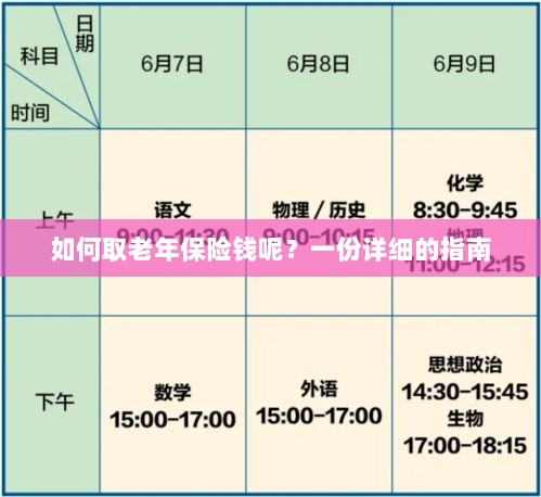 老年保险金额领取指南,步骤与注意事项详解-图1 老年保险金额领取指南,步骤与注意事项详解-图1
