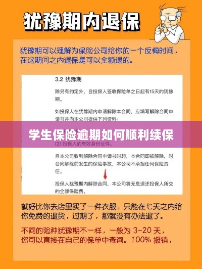 学生保险逾期续保攻略,顺利过渡无忧保障-图1 学生保险逾期续保攻略,顺利过渡无忧保障-图1