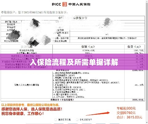 保险投保流程与所需单据全面解析-图1 保险投保流程与所需单据全面解析-图1
