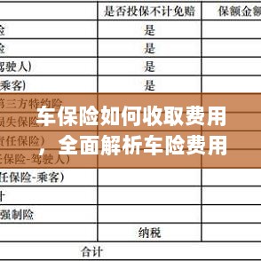 全面解析,车险费用的构成因素与收取方式指南-图1 全面解析,车险费用的构成因素与收取方式指南-图1