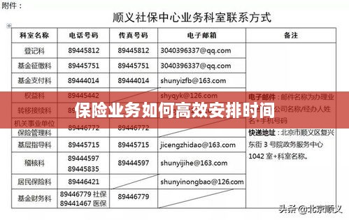 保险业务高效时间管理策略指南-图1 保险业务高效时间管理策略指南-图1