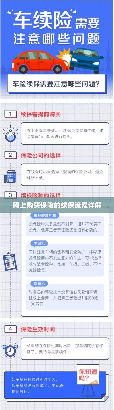 网上保险续保流程详解-图1 网上保险续保流程详解-图1