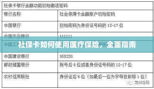 社保卡医疗保险使用指南,全面解析使用流程-图1 社保卡医疗保险使用指南,全面解析使用流程-图1