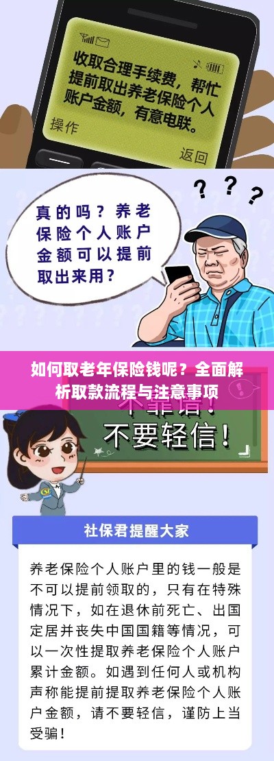 全面解析,老年保险取款流程与注意事项指南-图1 全面解析,老年保险取款流程与注意事项指南-图1