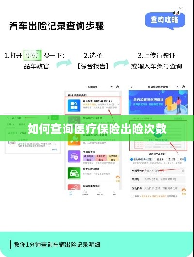 医疗保险出险次数查询攻略-图1 医疗保险出险次数查询攻略-图1