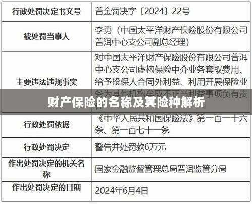 财产保险名称及险种深度解析-图1 财产保险名称及险种深度解析-图1