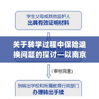 南京地区转学过程中的保险退换问题探讨-图1