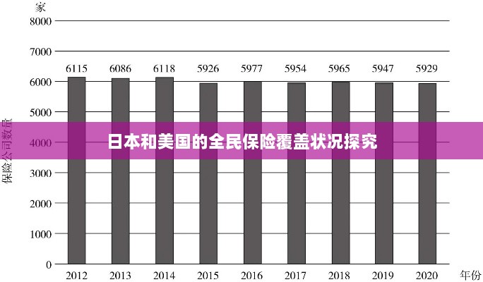 日本与美国全民保险覆盖状况深度探究-图1 日本与美国全民保险覆盖状况深度探究-图1