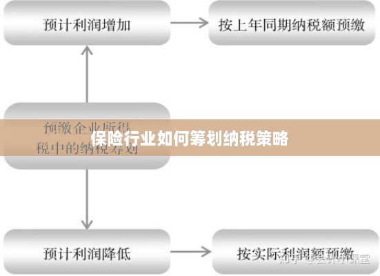保险行业的纳税策略筹划之道-图1