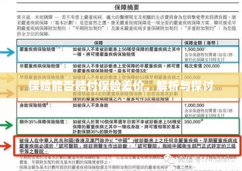 保险能否赔付保险差价，深度解析与探讨-图1