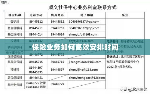 保险业务高效时间管理策略指南-图1 保险业务高效时间管理策略指南-图1